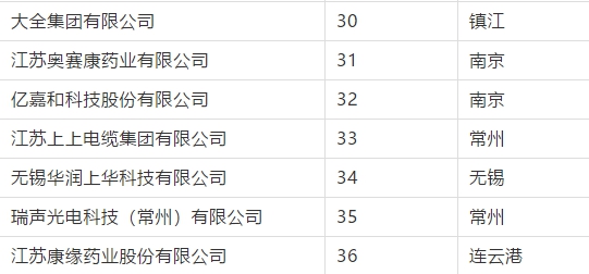 K8凯发(中国)天生赢家一触即发