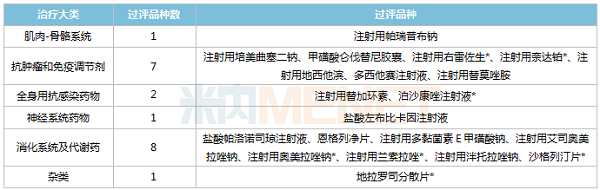K8凯发已过评种类-600.png K8凯发已过评种类-600.png